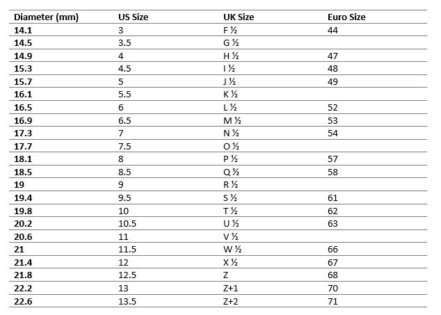 Table showing size conversions between US, UK, and Euro shoe sizes based on diameter measurements.