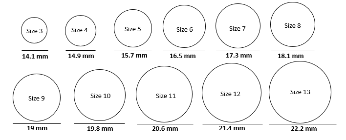 Illustration of circular sizes with measurements in millimeters